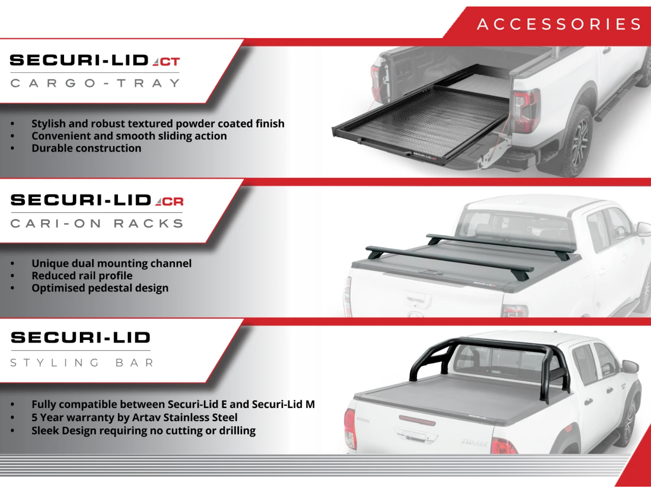 Securi-Lid Accessories Image